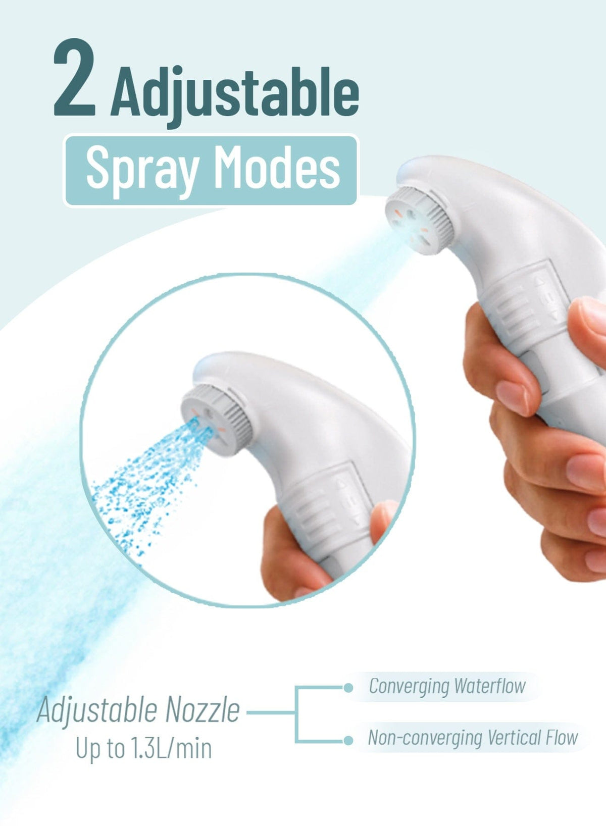 Green Lion Bidet Pro – Portable Electric Bidet Sprayer | Rechargeable Travel Bidet, IPX6 Waterproof product image 4