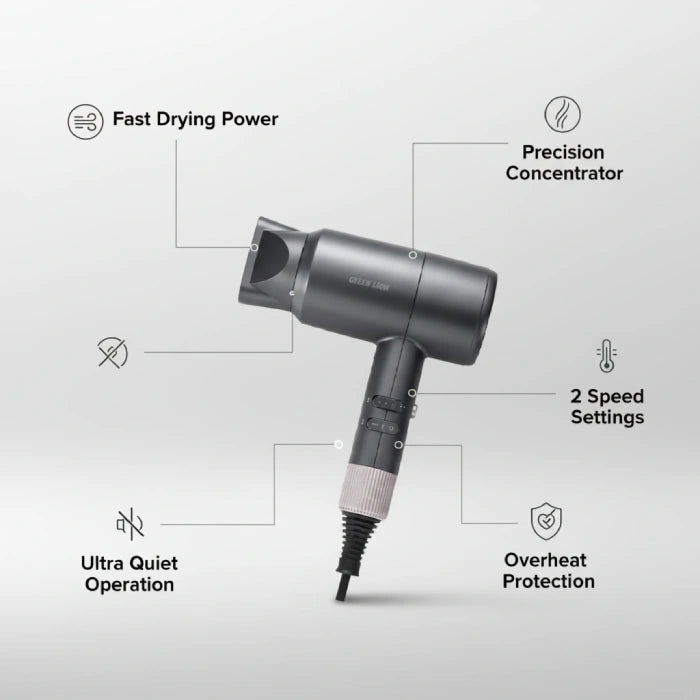A dark gray hair dryer is shown on a light gray background with callout lines and text highlighting features such as fast drying power, precision concentrator, 2 speed settings, ultra quiet operation, and overheat protection.