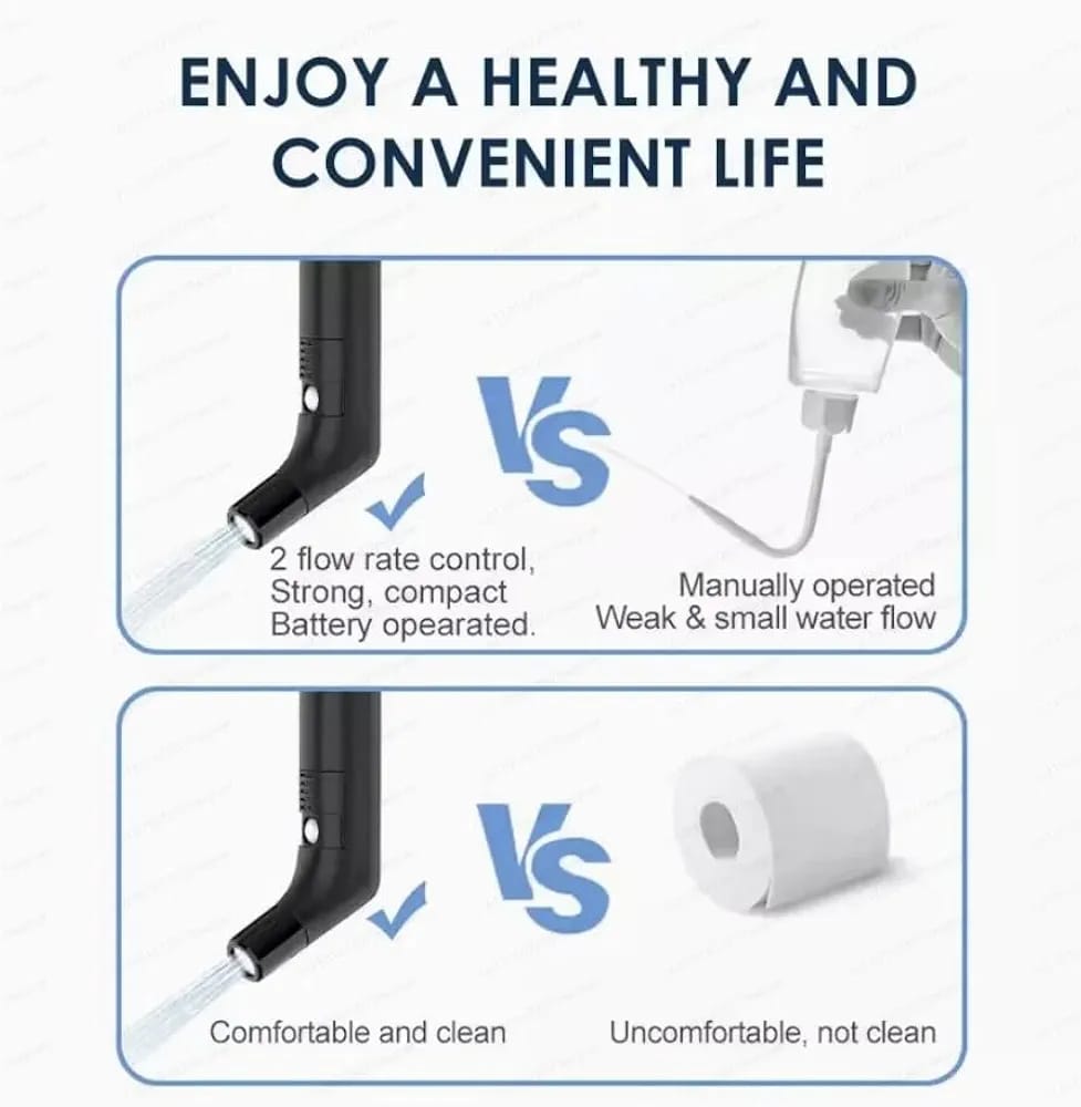 Portable Bidet Sprayer with 2.3L Water Container – All-in-One Travel Bidet Set, Filtered Hose, Easy Carry Handle product image